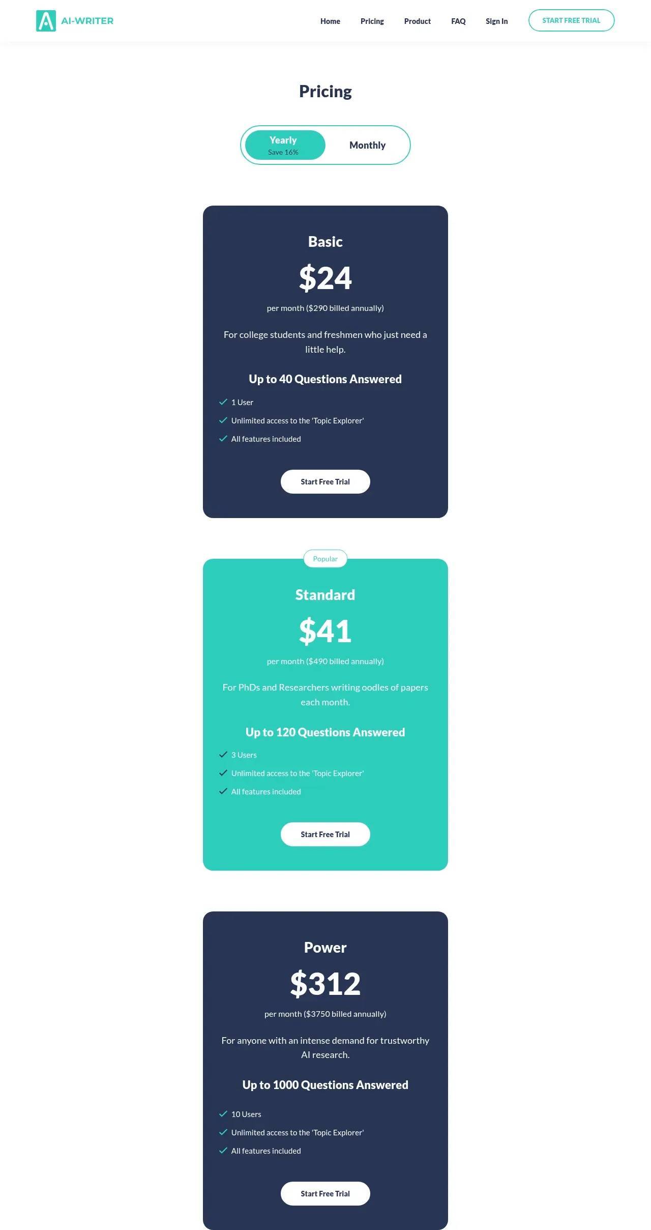 Tarification d'AI-Writer.com — niveaux Basic ($24/mois annuel, 40 questions), Standard ($41/mois, 120 questions) et Power ($312/mois, 1,000 questions), avec un commutateur annuel/mensuel