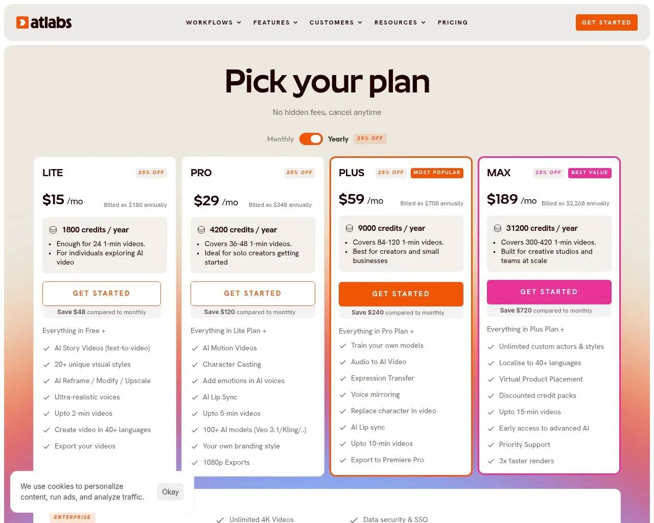 Atlabs pricing — Free plan plus Lite, Pro, Plus, and Max credit tiers