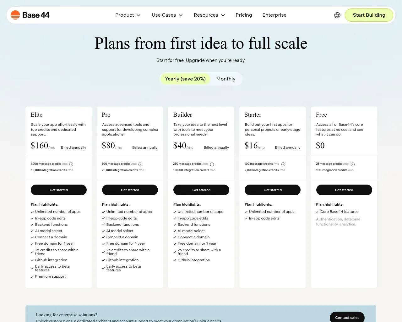 Base44 pricing page showing Free, Starter, Builder, Pro, and Elite tiers with monthly message and integration credits