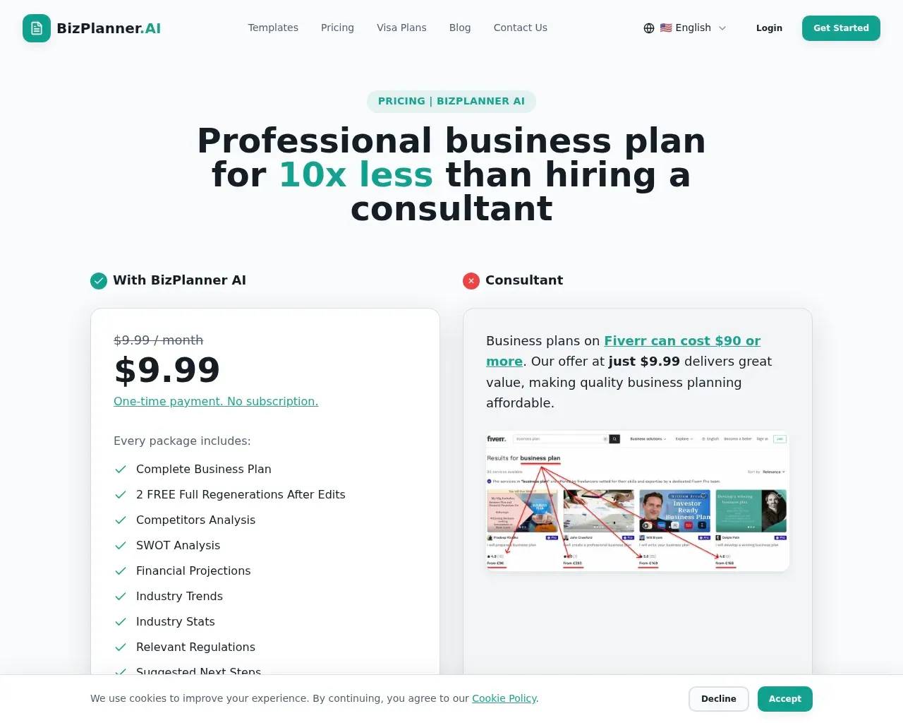BizPlanner AI pricing page comparing its $9.99 one-time plan against hiring a consultant