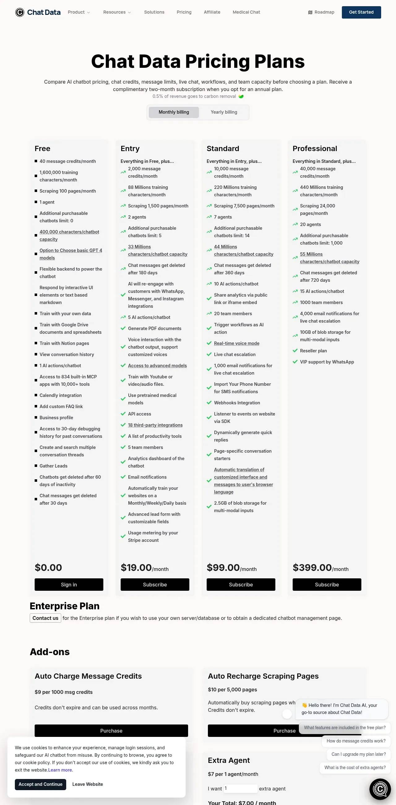 Chat Data pricing page — Free, Entry $19/mo, Standard $99/mo and Professional $399/mo tiers compared across message credits, training characters, agents and live-chat features
