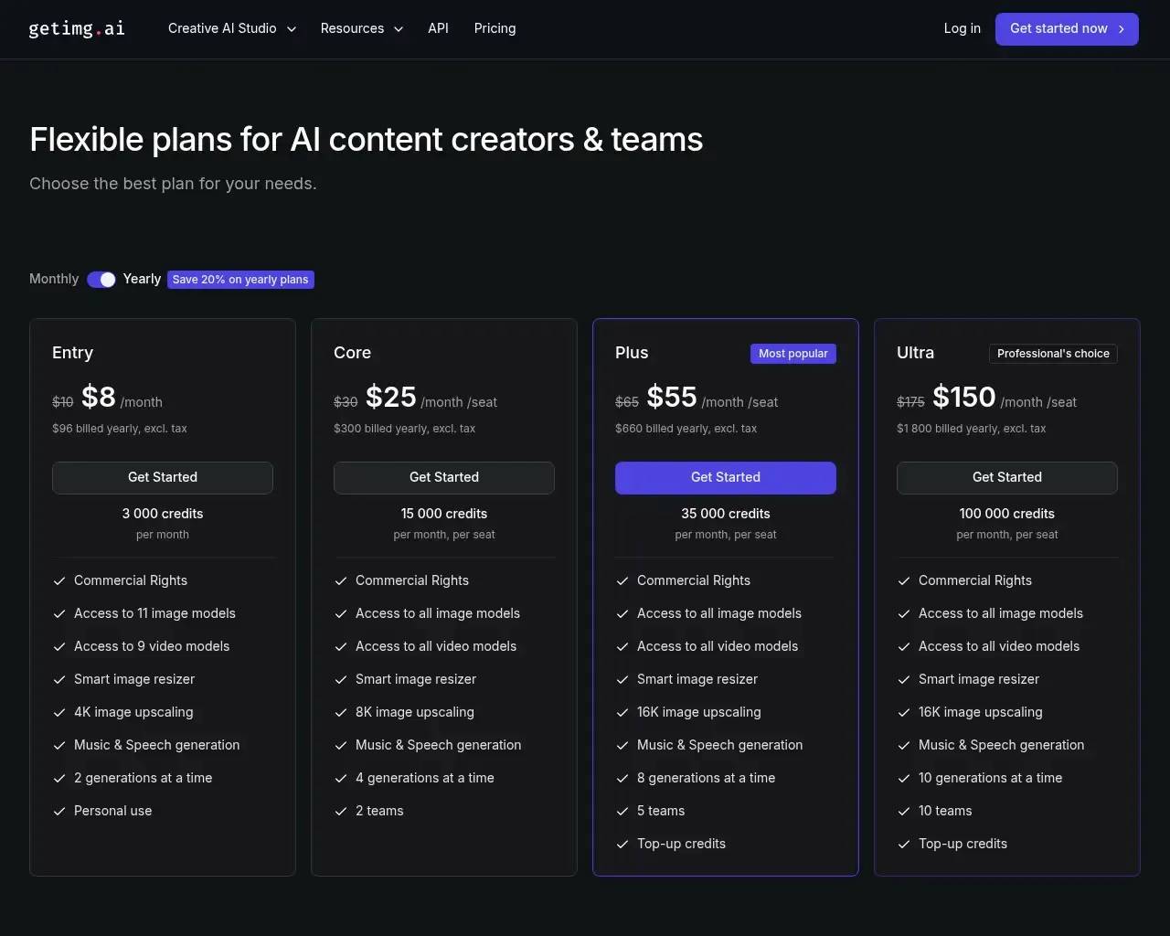 getimg.ai pricing page showing the Entry, Core, Plus and Ultra credit tiers
