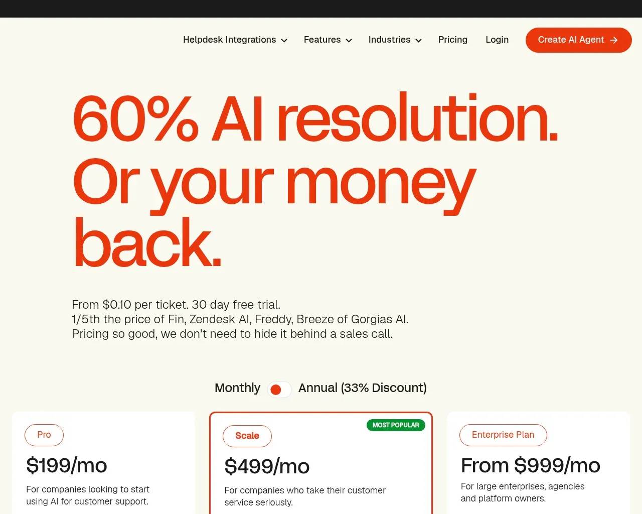 My AskAI pricing page showing three plans — Pro at $199/mo, Scale at $499/mo and Enterprise from $999/mo — under a "60% AI resolution or your money back" headline