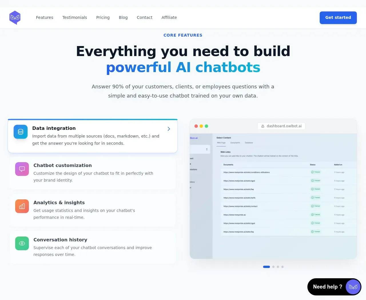 Owlbot core features — data integration, customization, analytics, and conversation history