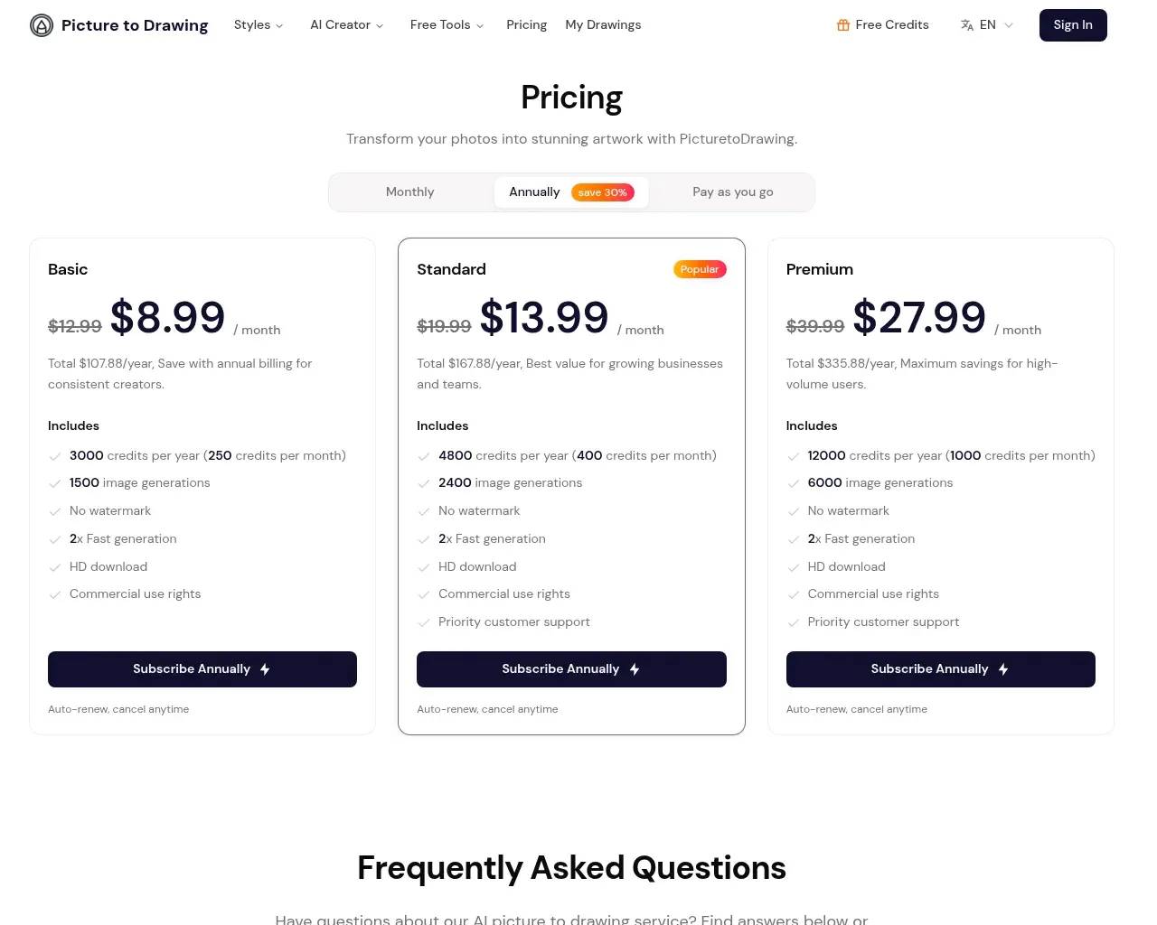 Picture to Drawing pricing page showing Basic, Standard and Premium annual tiers