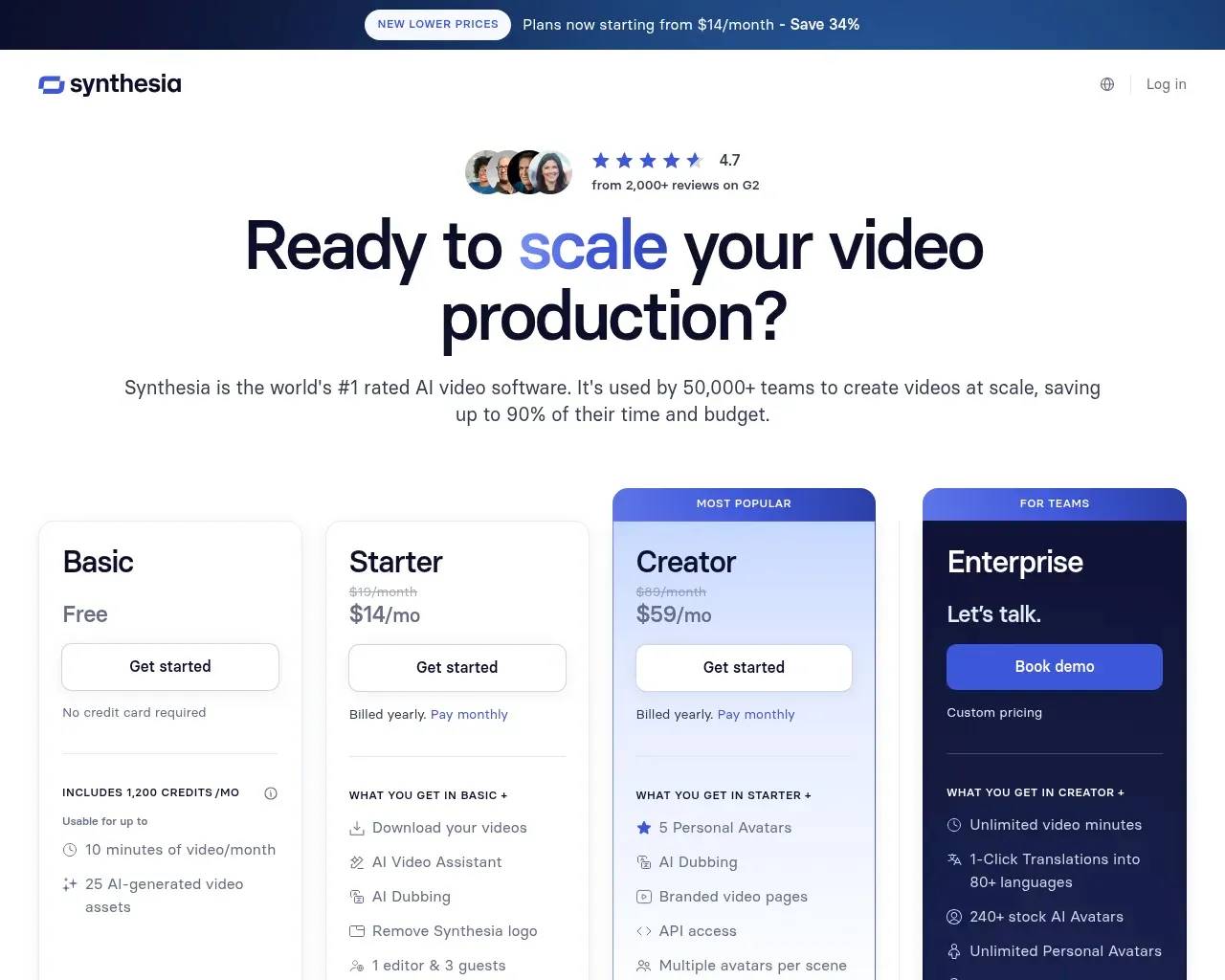 Synthesia pricing page — Free, Starter, Creator and Enterprise plans, each with a monthly credit and video-minute limit