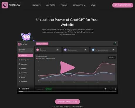 ChatFlow screenshot