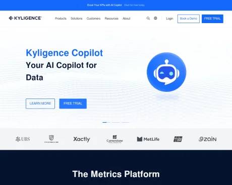 Kyligence Copilot screenshot