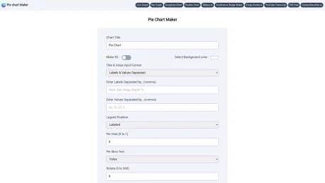 Piechartmaker.co screenshot