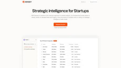 Sensey AI screenshot