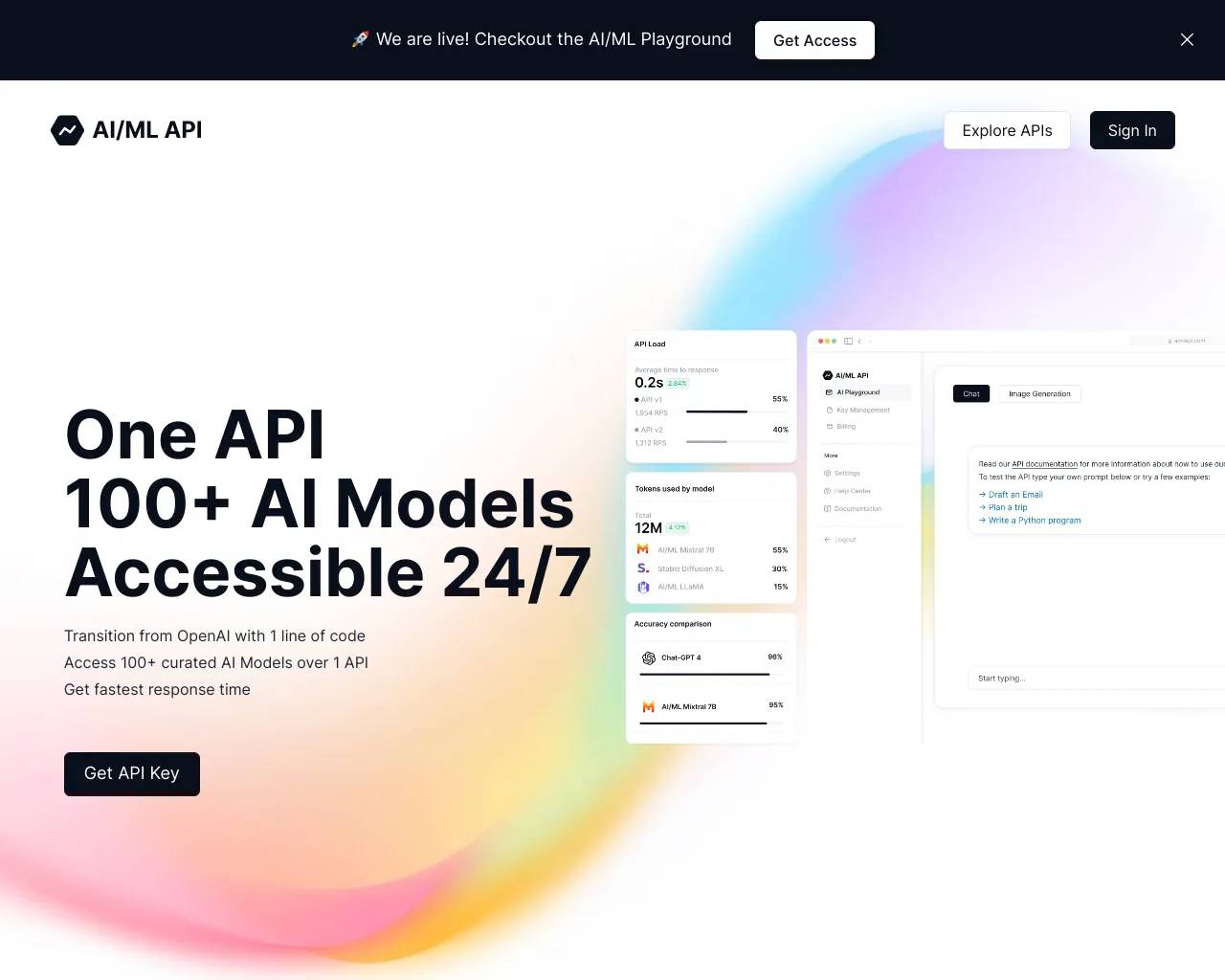 AIML API