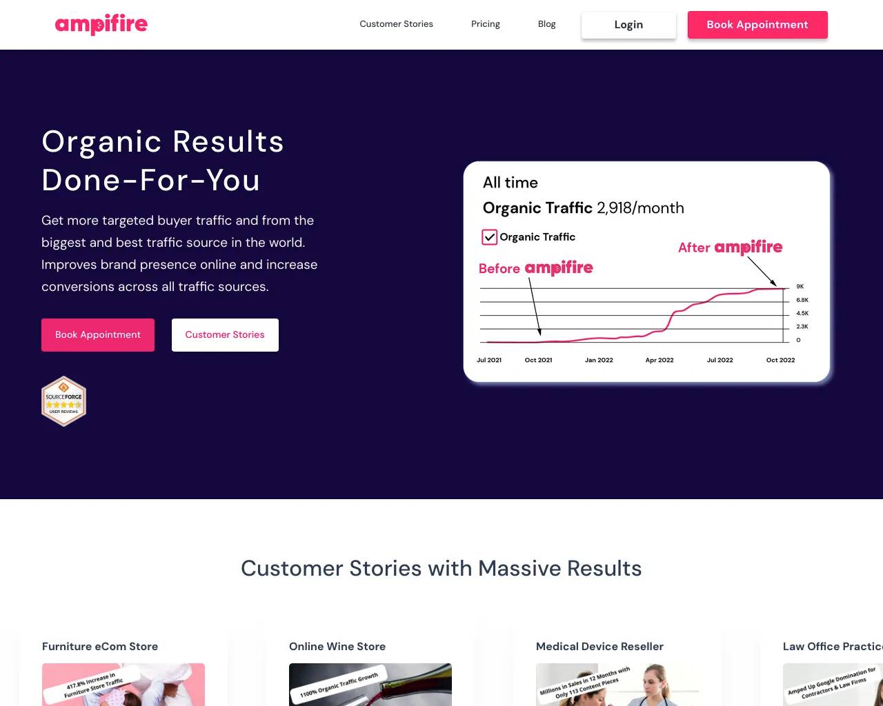 Ampifire screenshot