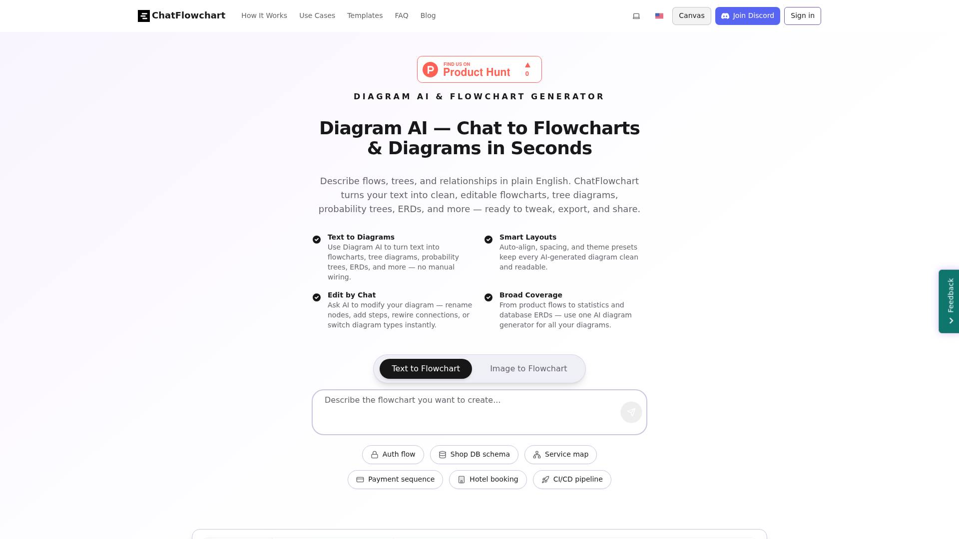 ChatFlowchart