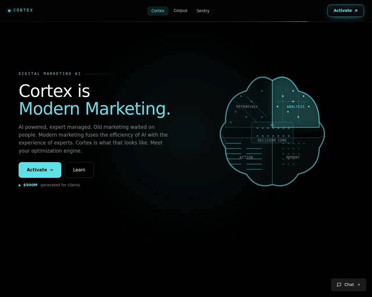 Cortex