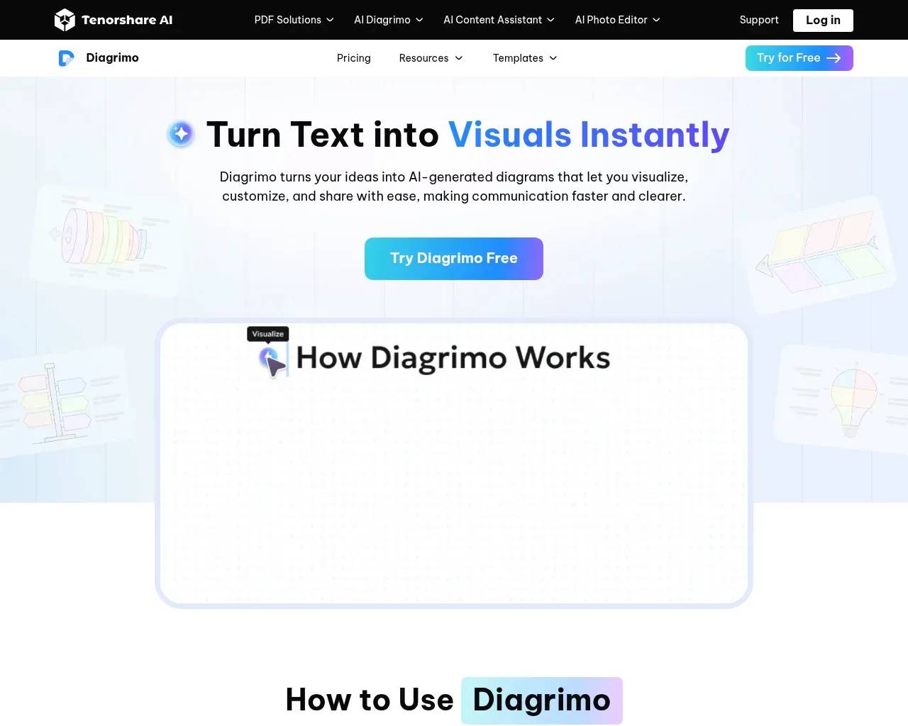 Diagrimo
