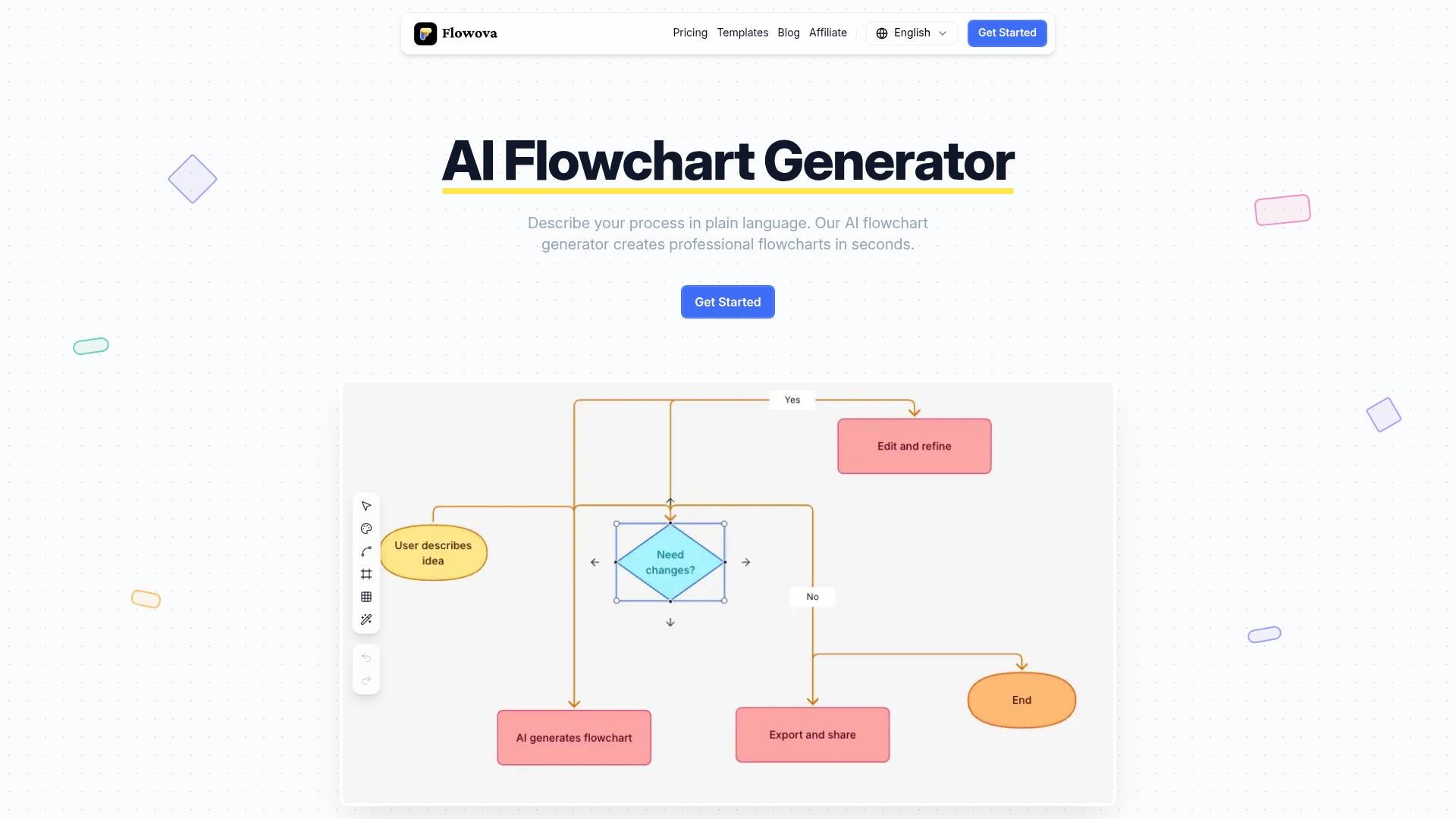 Flowova AI