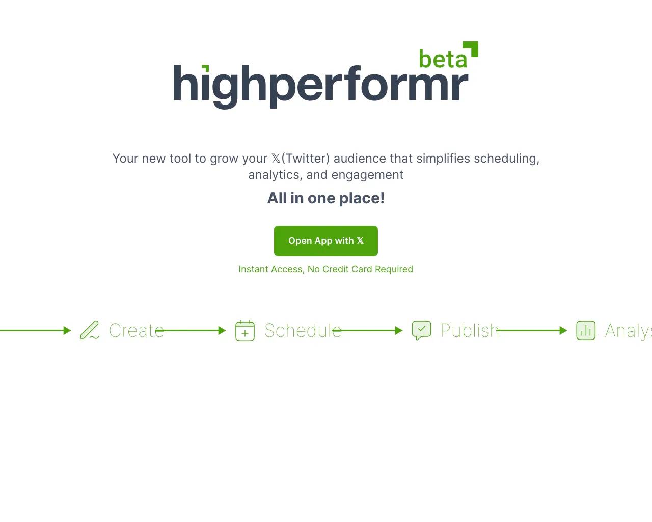 Highperformr.ai - Twitter Analytics & Scheduling Software