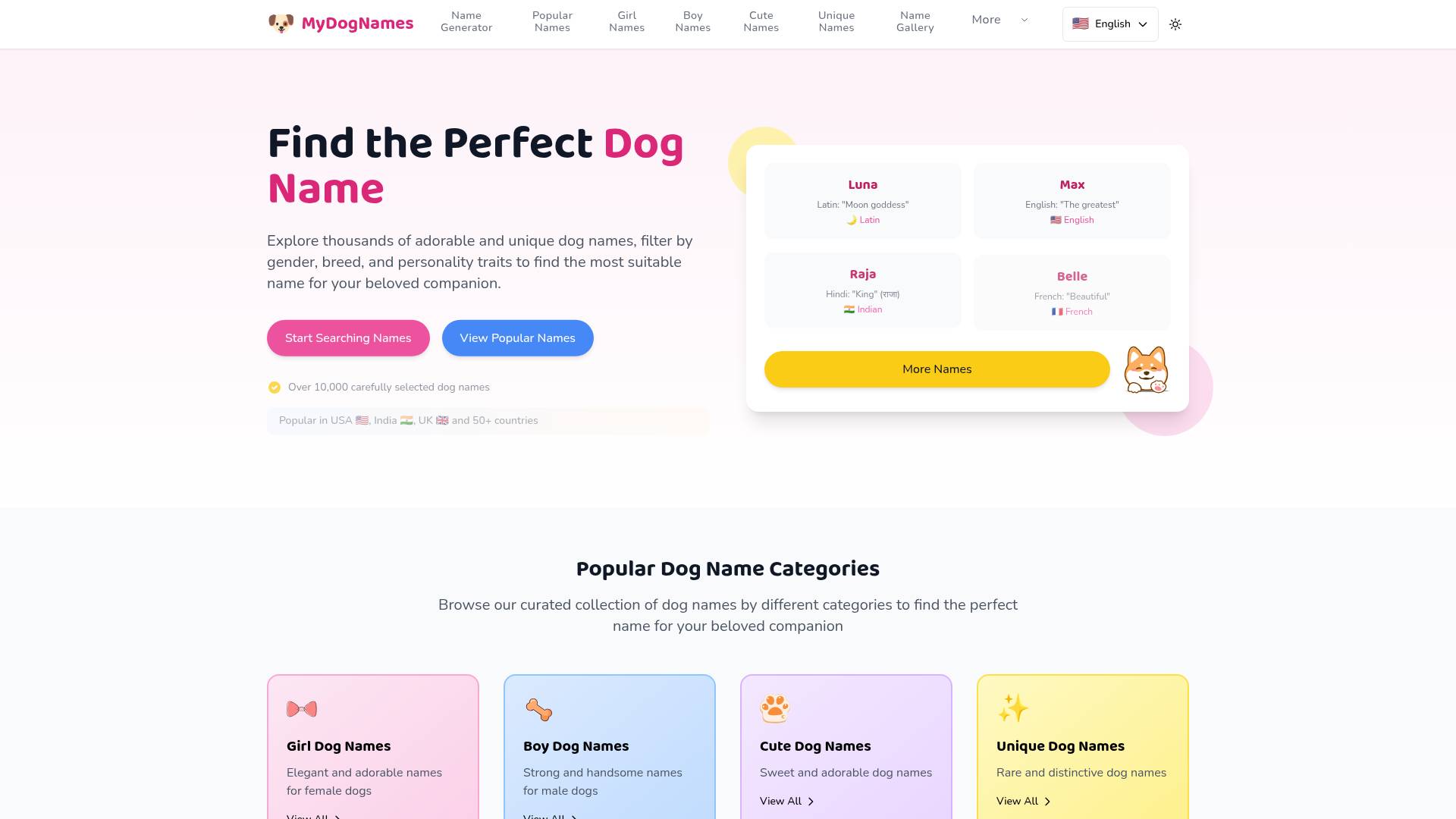 MyDogNames