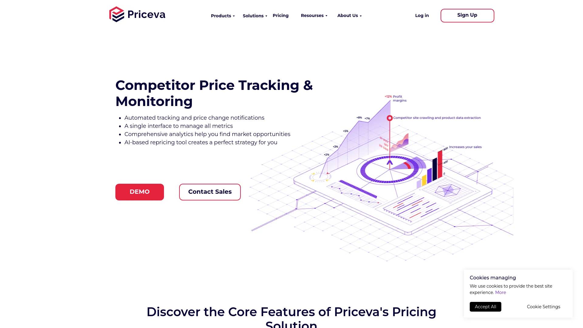 Priceva