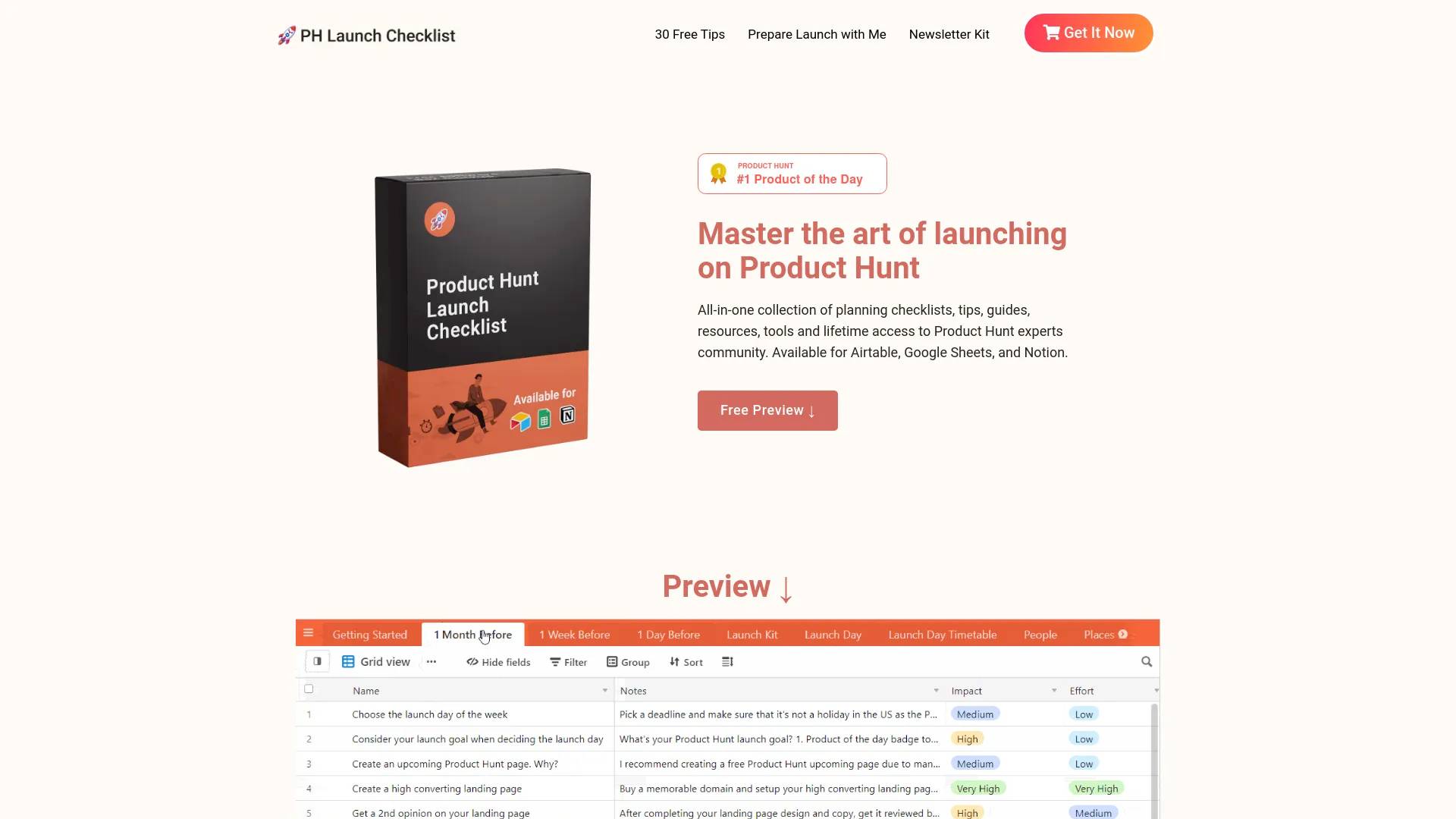 Product Hunt Launch Checklist