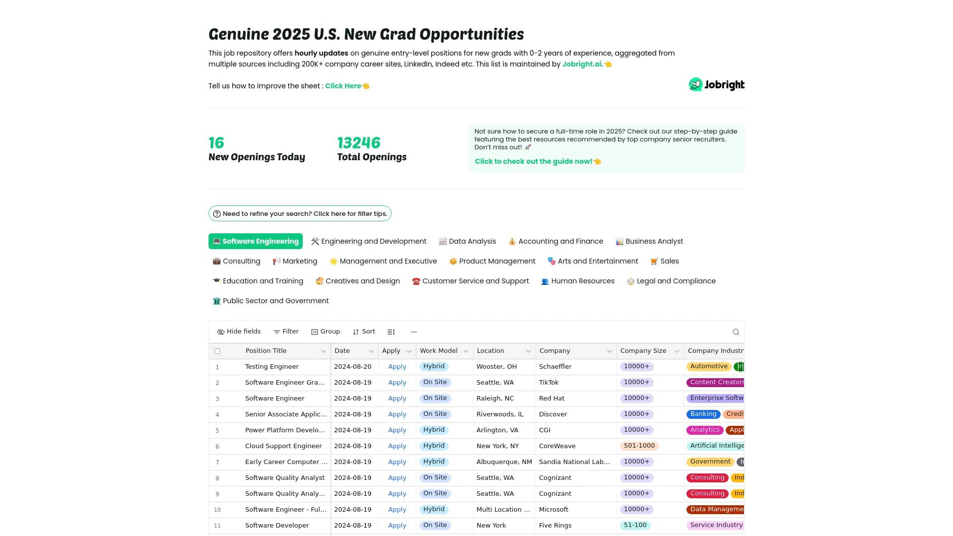 Top U.S. New Grads Job