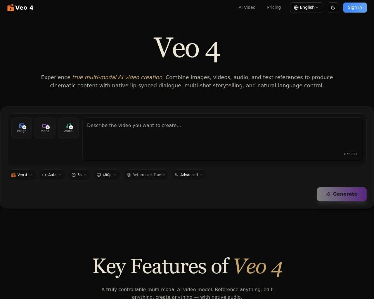 Veo 4 AI