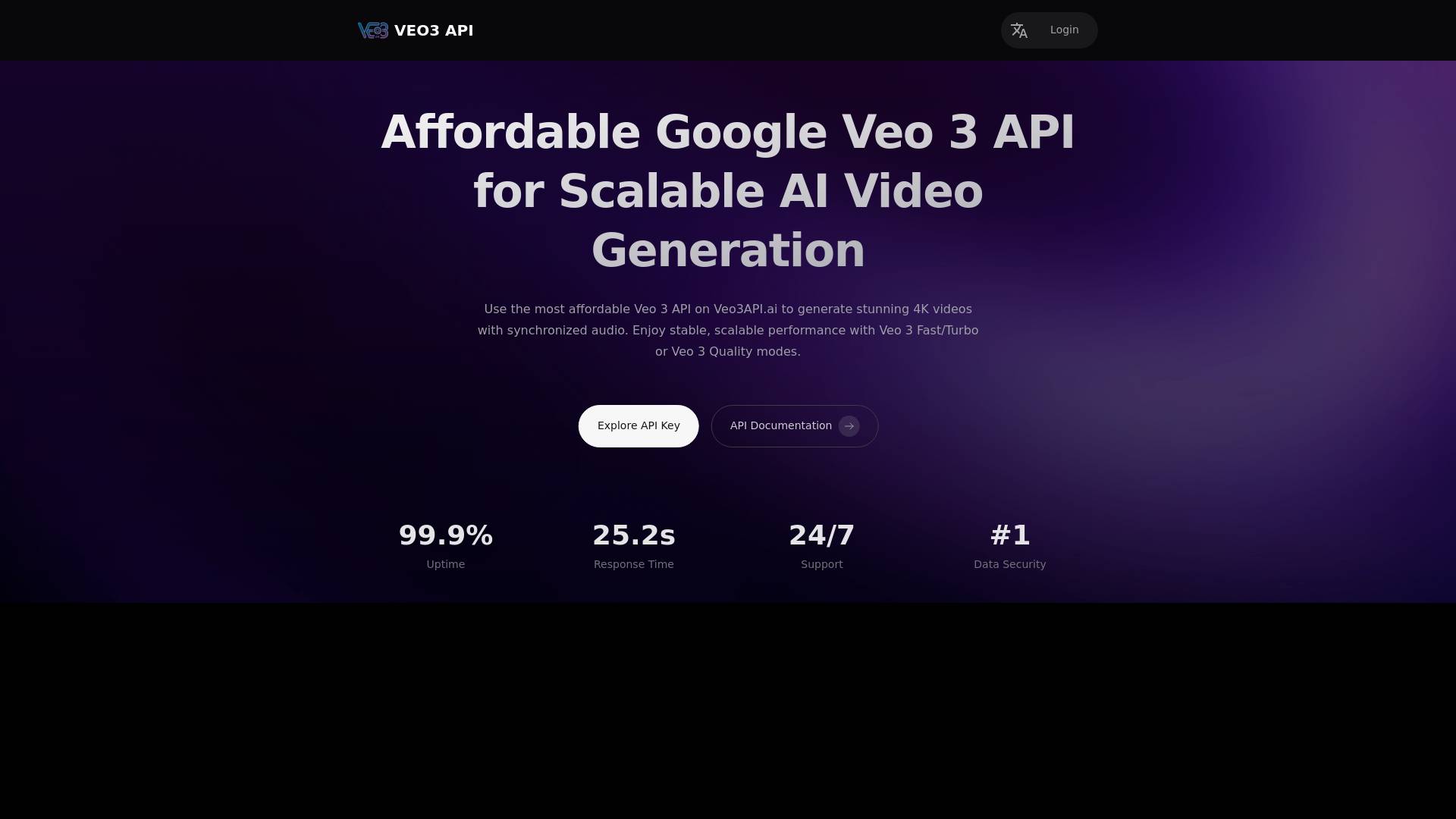 Veo3API.ai: Affordable Veo 3 API with Fast/Turbo & Quality Modes screenshot